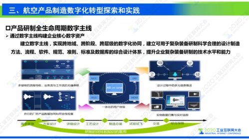 謝剛 工業(yè)互聯(lián)網(wǎng)支撐復雜航空產(chǎn)品制造數(shù)字化轉(zhuǎn)型